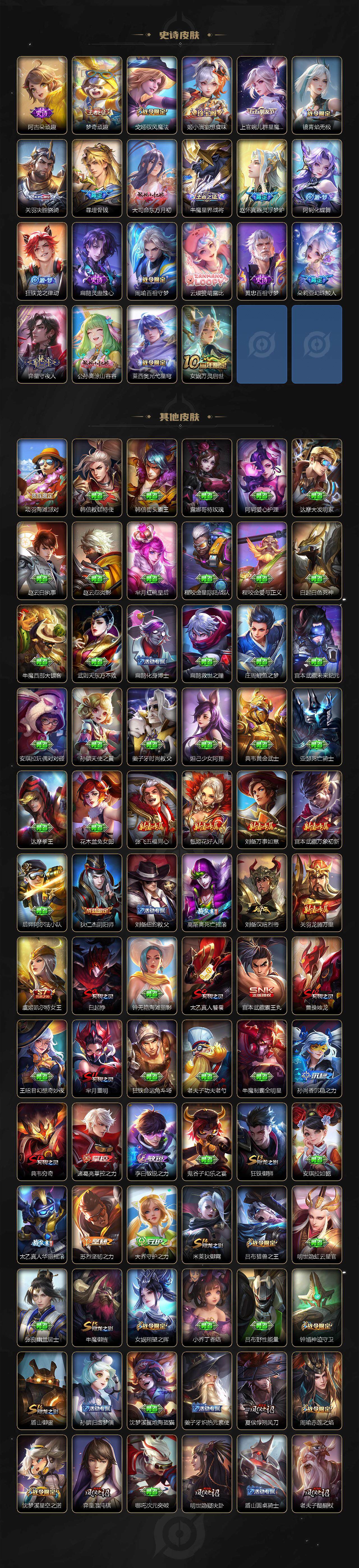 WZCMW3383037王者荣耀账号详情图5