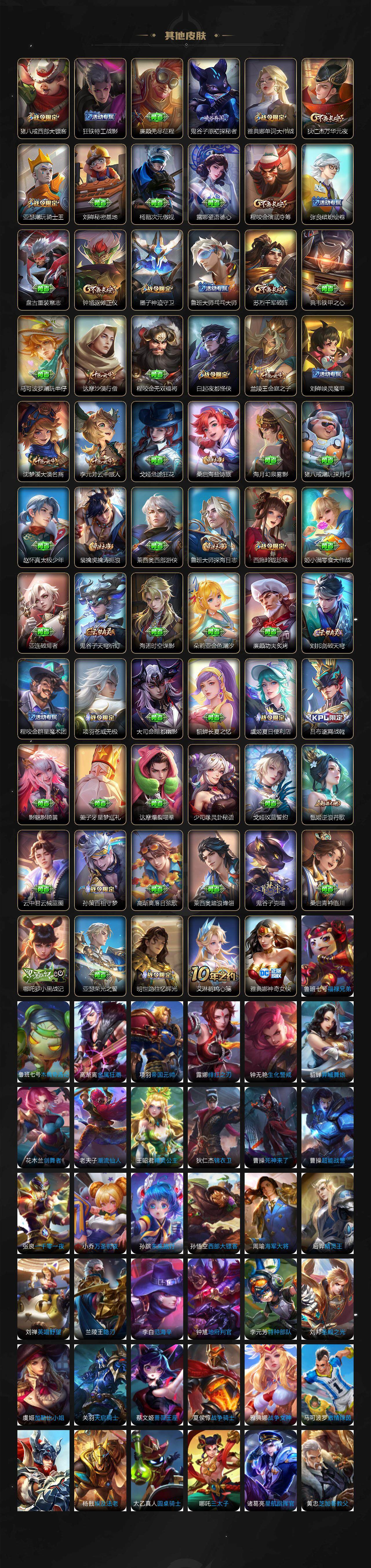 WZCMW3383037王者荣耀账号详情图6