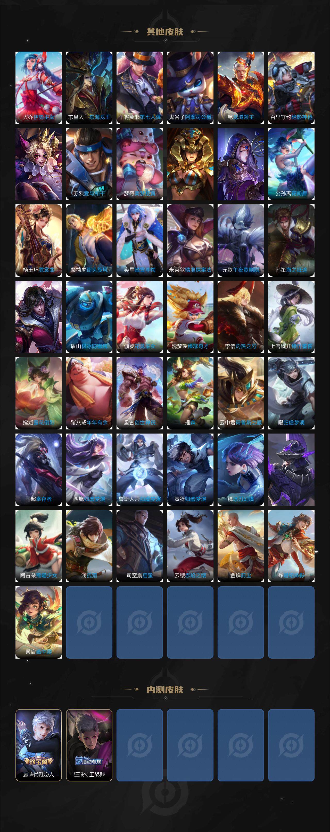 WZCMW3383037王者荣耀账号详情图7