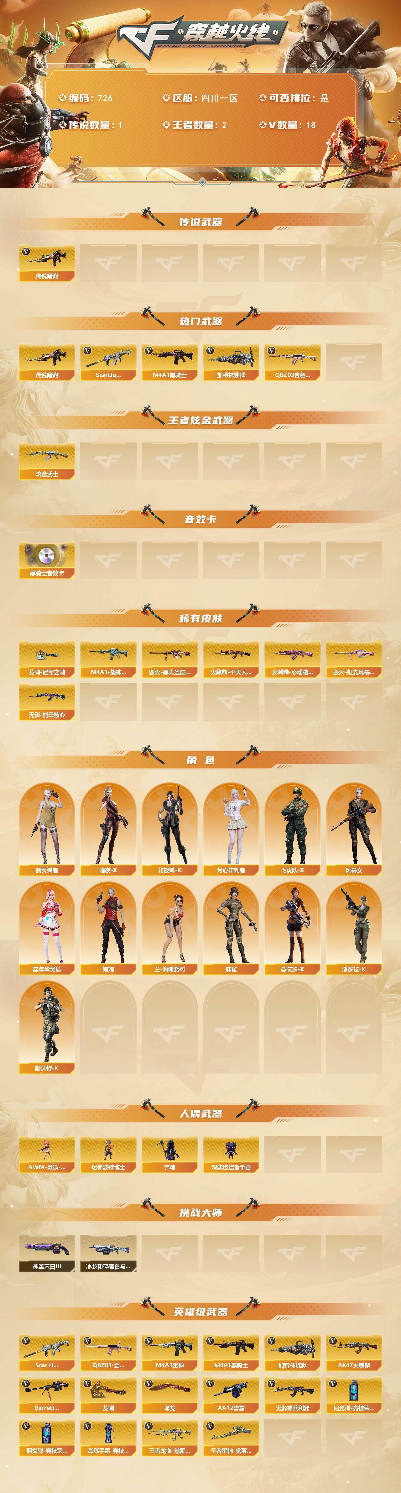 CFQM369272穿越火线账号详情图3 CFQM369272穿越火线账号详情图3