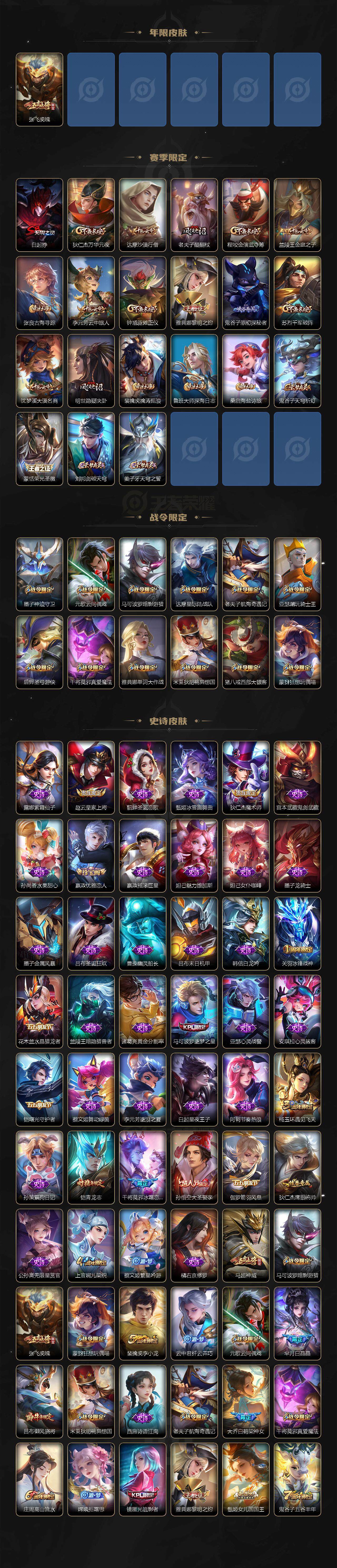 WZLX3387920王者荣耀账号详情图3