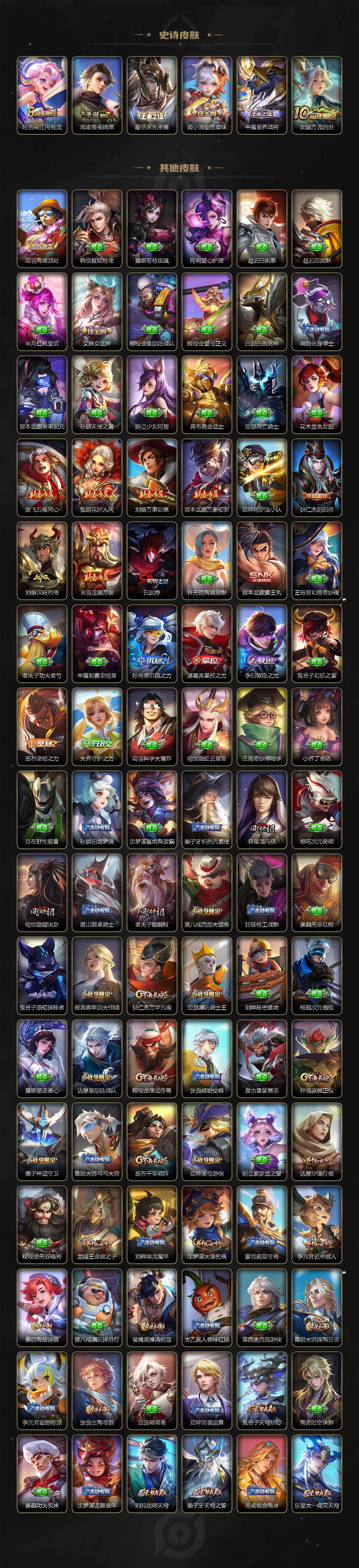 WZLX3387920王者荣耀账号详情图4