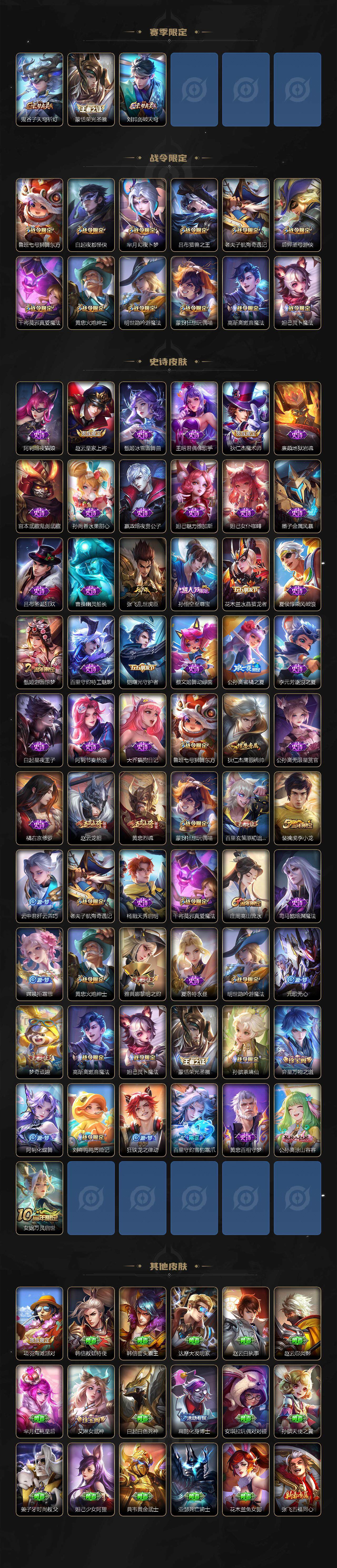 WZLX3387908王者荣耀账号详情图3