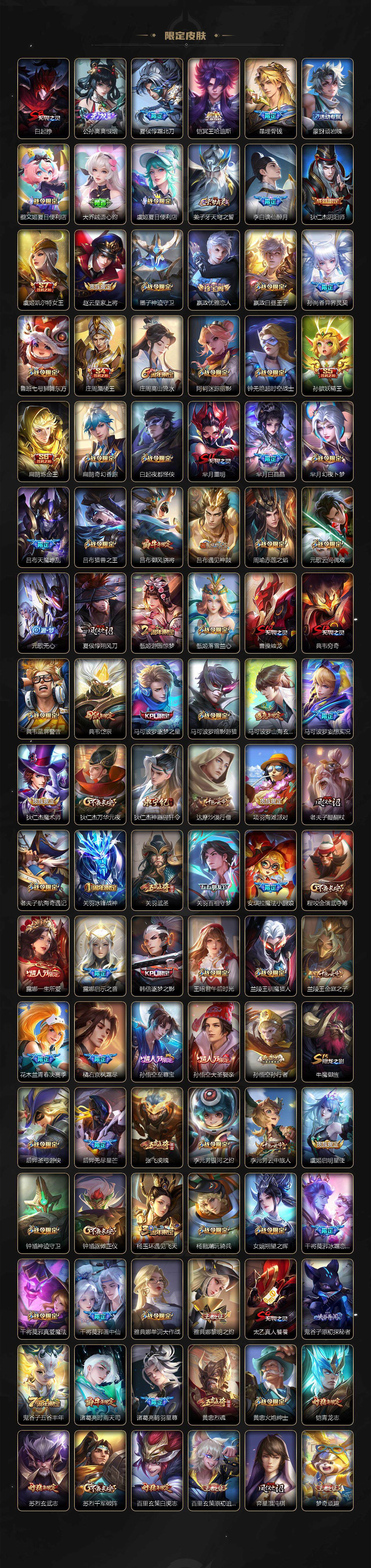 WZ0349525王者荣耀账号详情图3