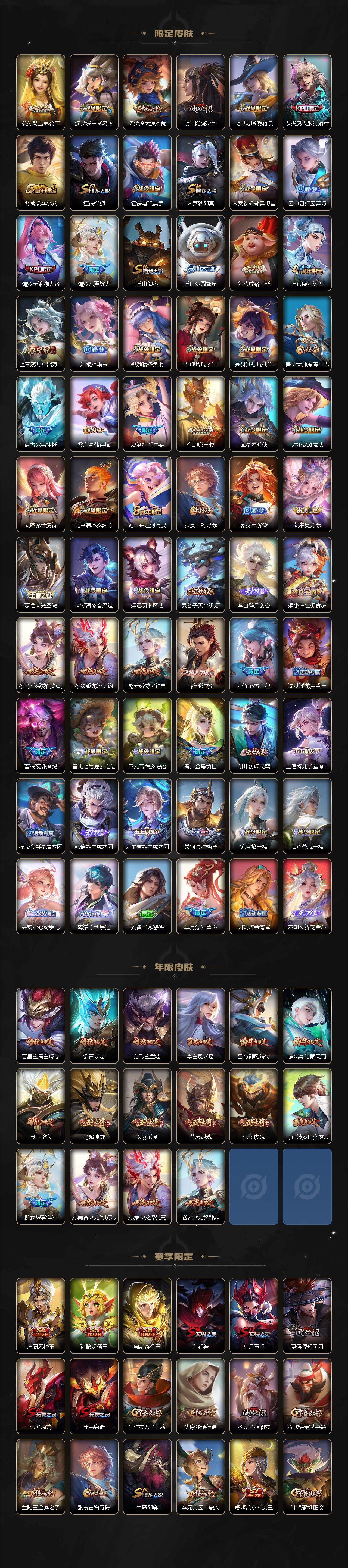 WZ0349525王者荣耀账号详情图4