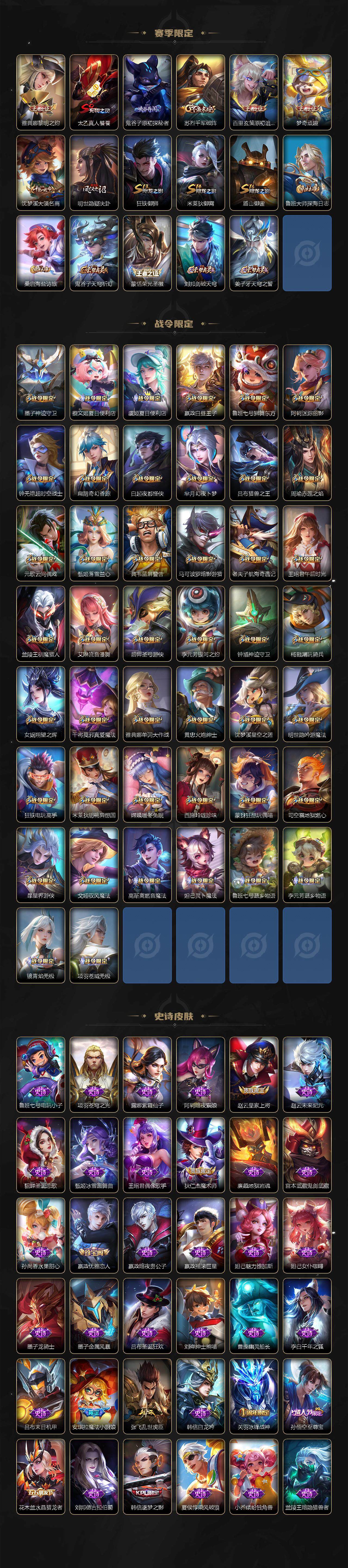 WZ0349525王者荣耀账号详情图5