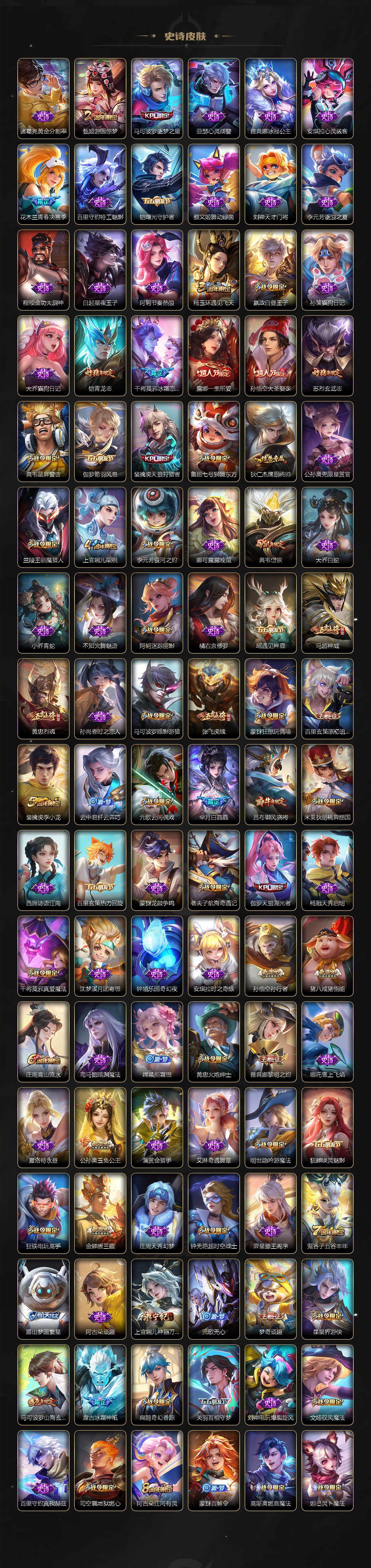 WZ0349525王者荣耀账号详情图6