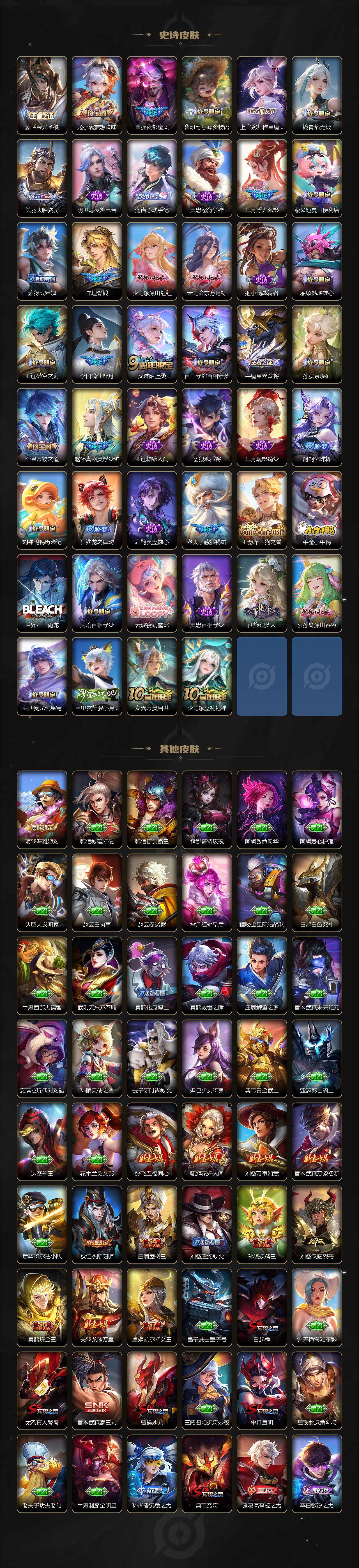 WZ0349525王者荣耀账号详情图7