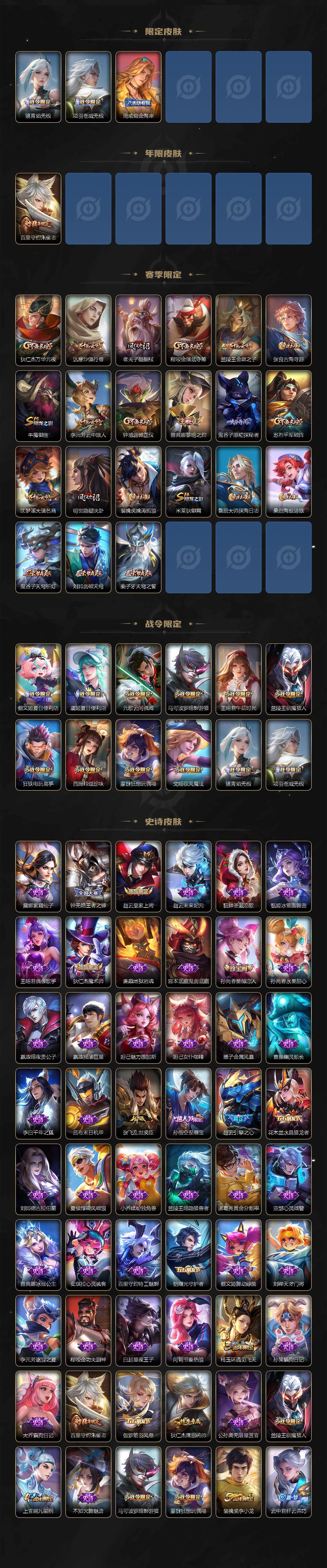 WZLX3387902王者荣耀账号详情图3 WZLX3387902王者荣耀账号详情图3