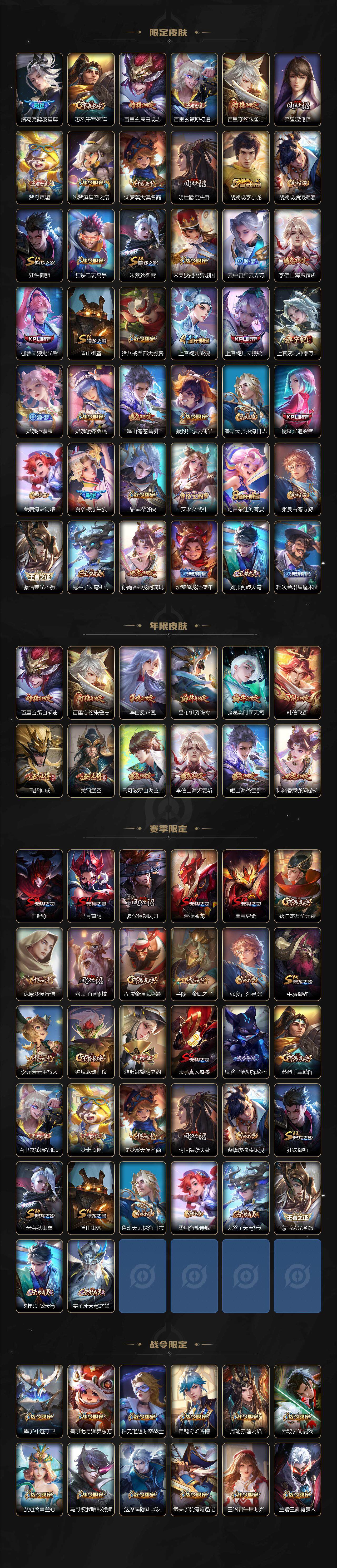 WZJM3383254王者荣耀账号详情图3