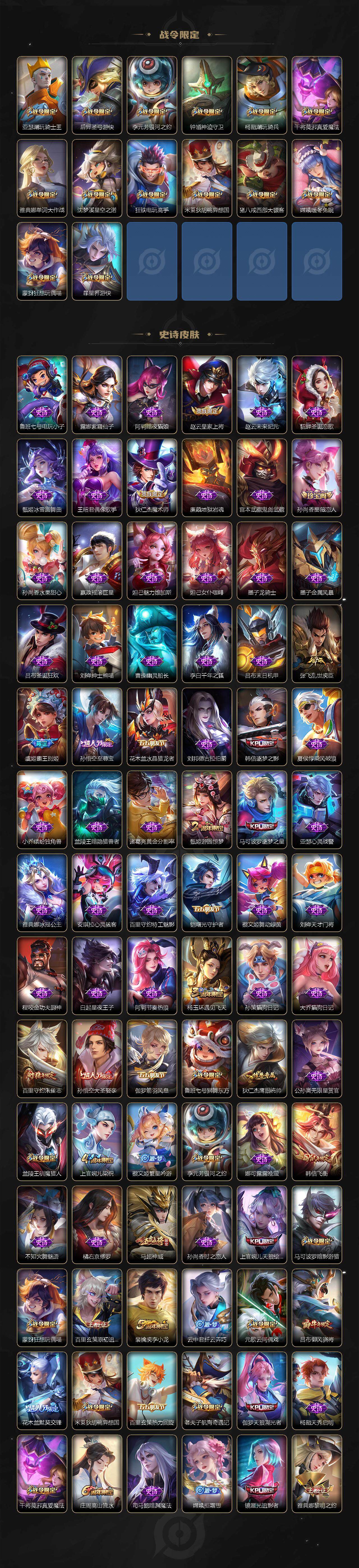 WZJM3383254王者荣耀账号详情图4