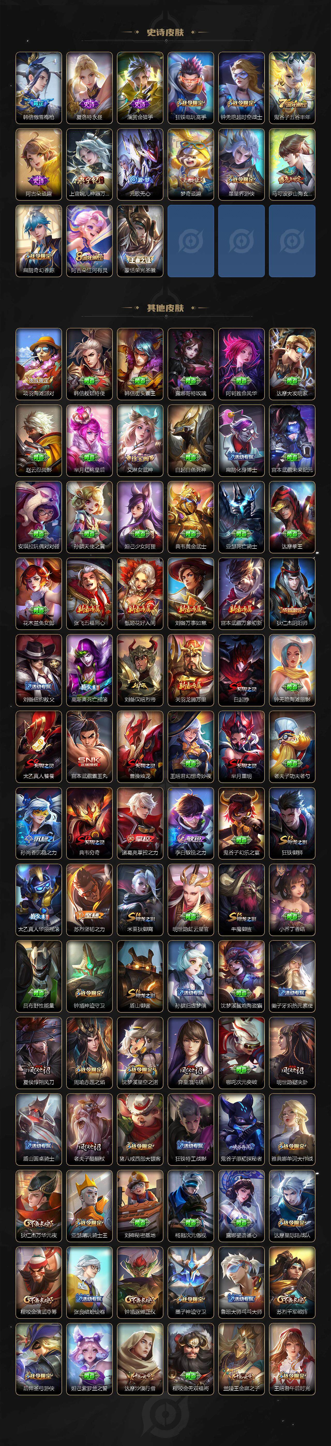 WZJM3383254王者荣耀账号详情图5