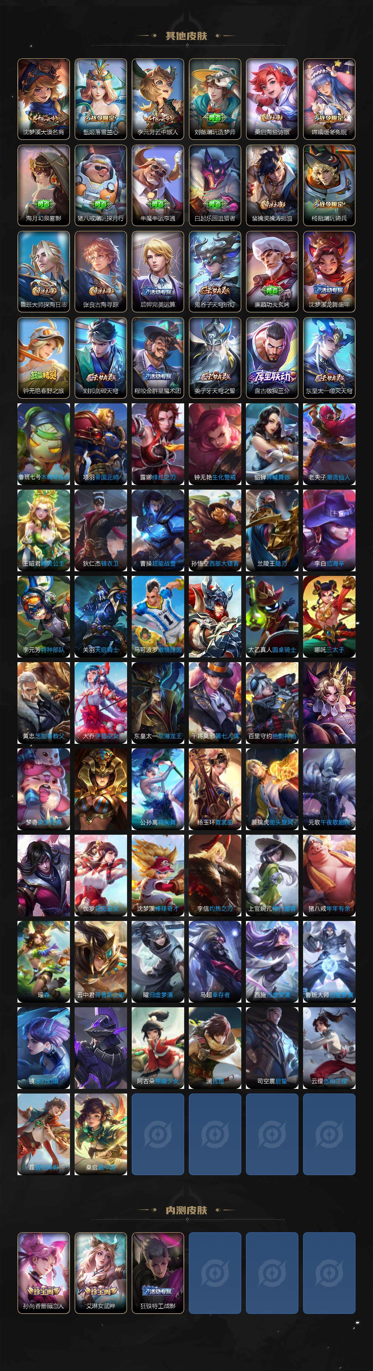 WZJM3383254王者荣耀账号详情图6