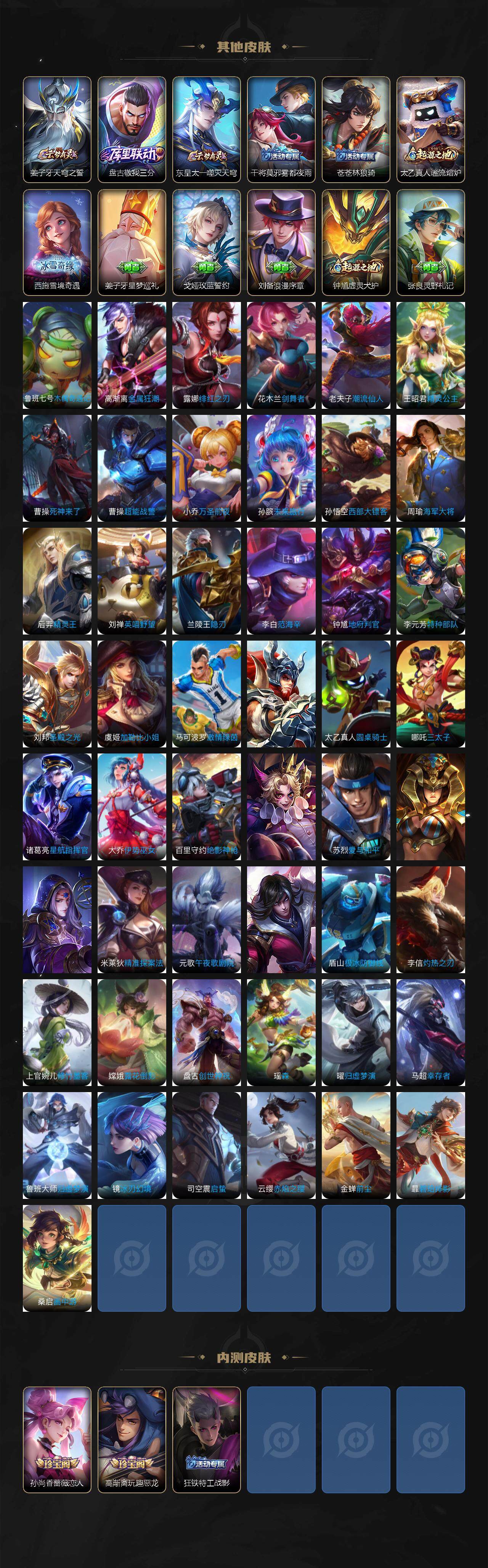 WZ0349529王者荣耀账号详情图6