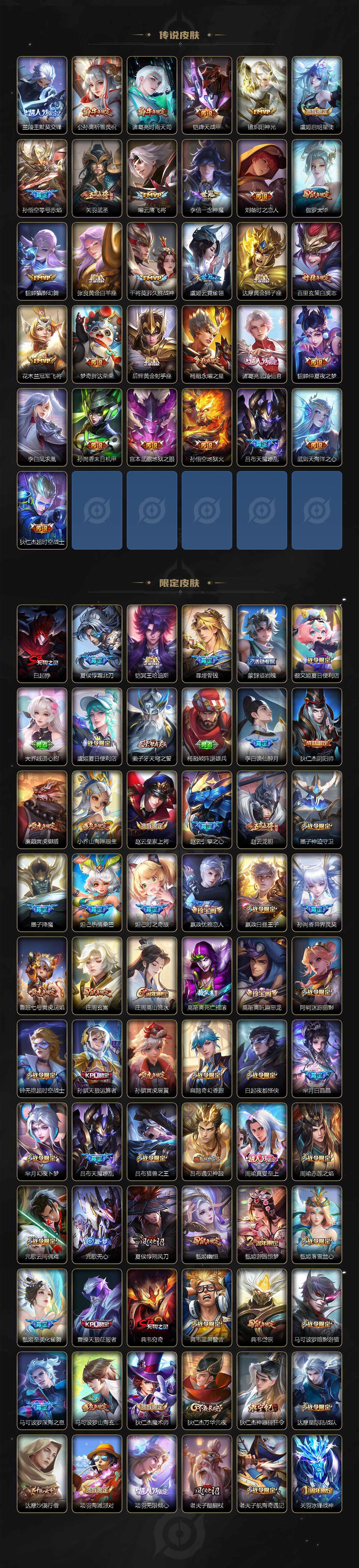 WZ0349530王者荣耀账号详情图3