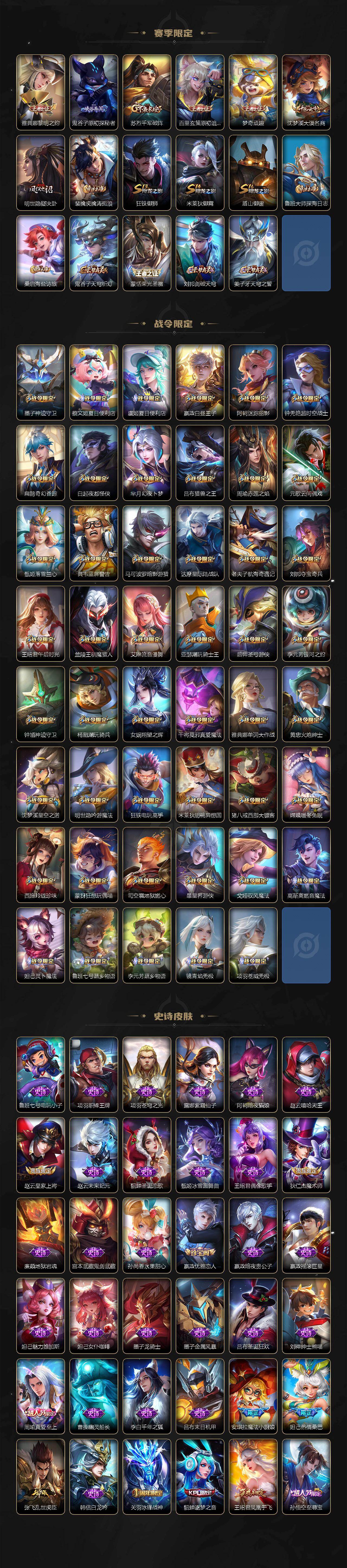 WZ0349530王者荣耀账号详情图6