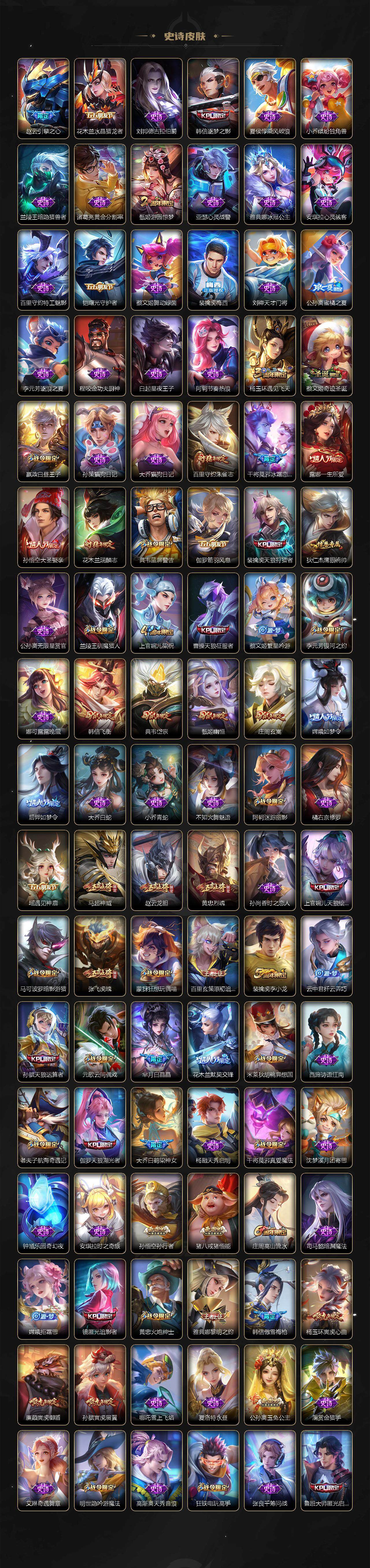 WZ0349530王者荣耀账号详情图7