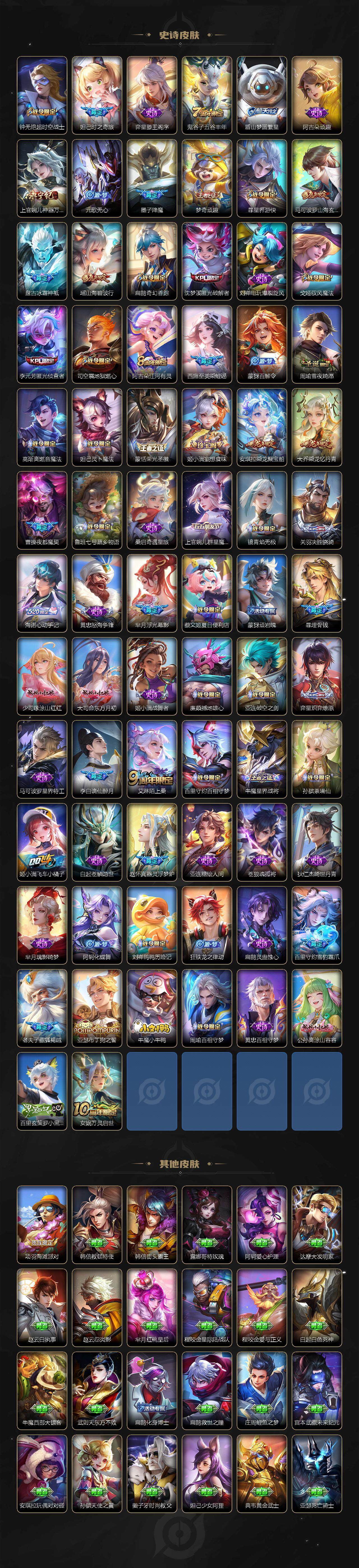 WZ0349530王者荣耀账号详情图8