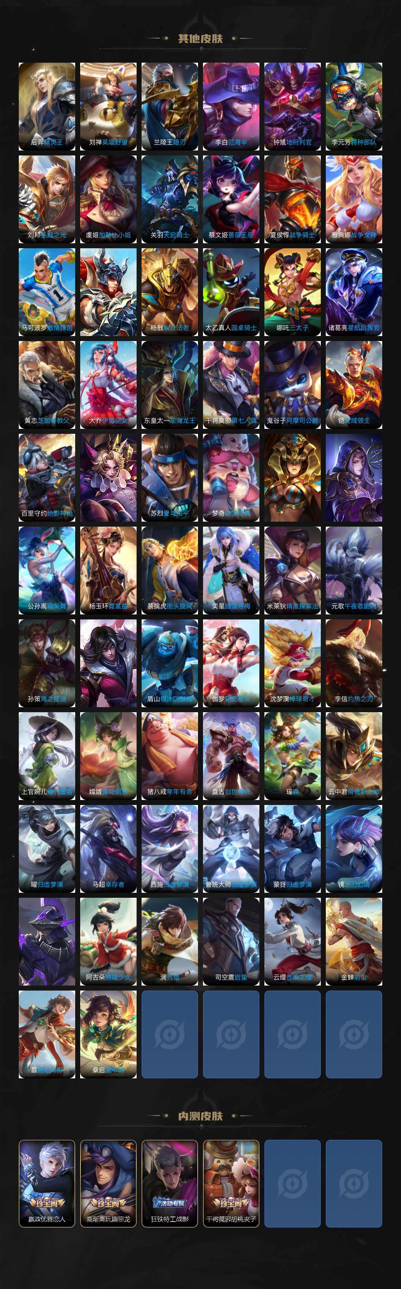 WZ0349530王者荣耀账号详情图11