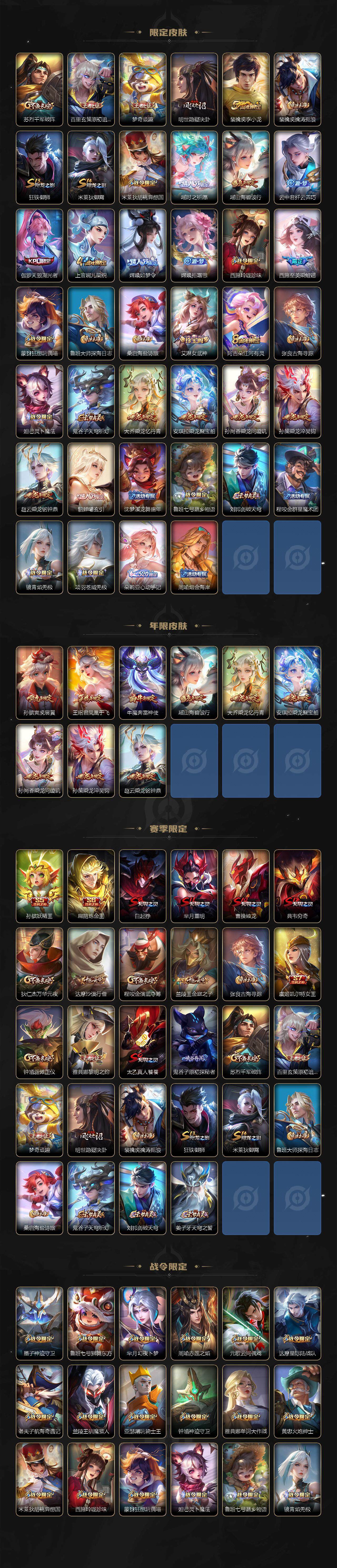 WZQM3383920王者荣耀账号详情图4