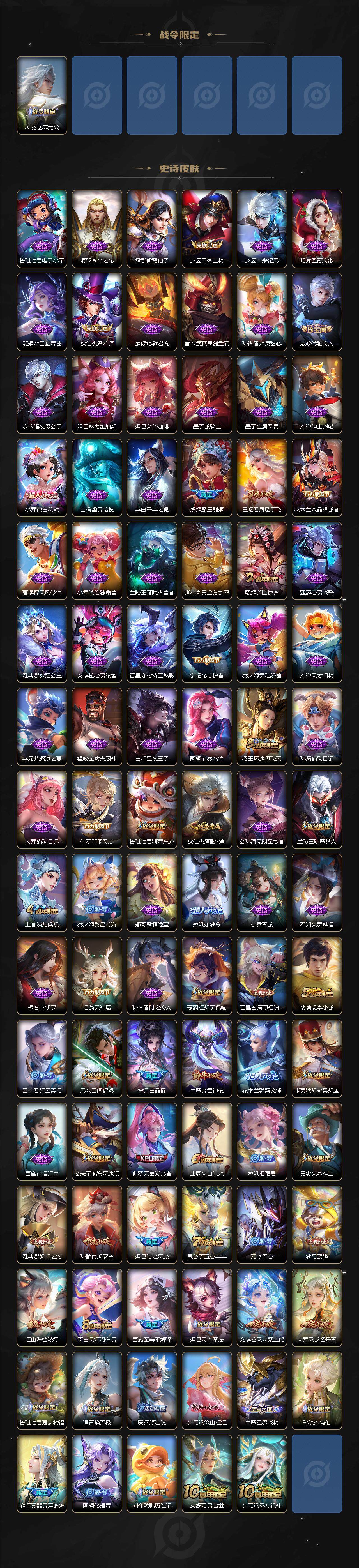 WZQM3383920王者荣耀账号详情图5