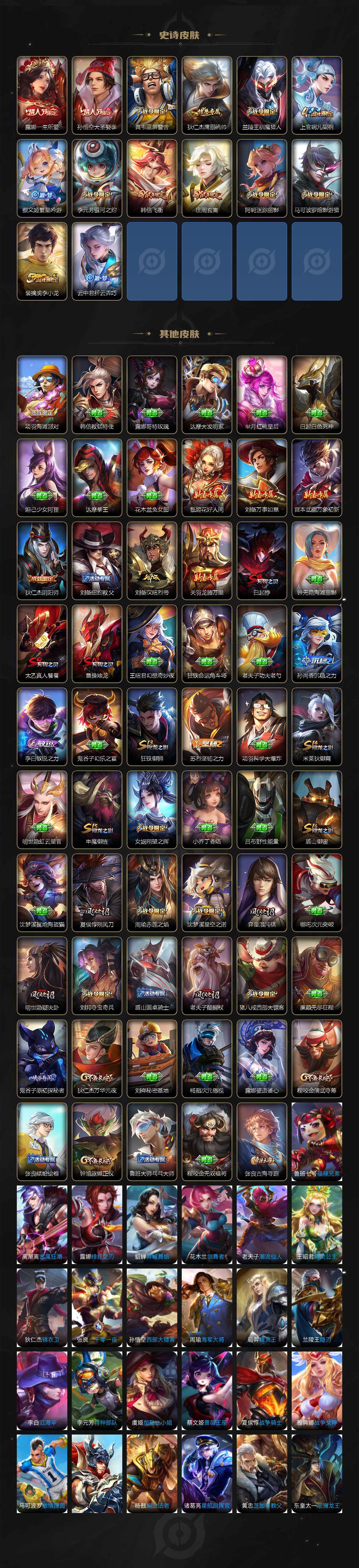 WZJZ3389962王者荣耀账号详情图3