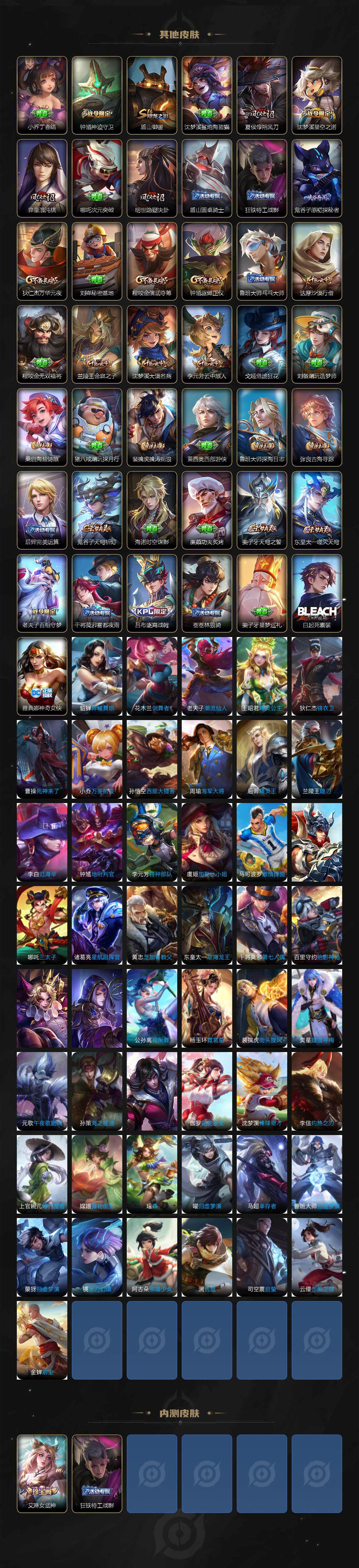 WZCMW3383607王者荣耀账号详情图4