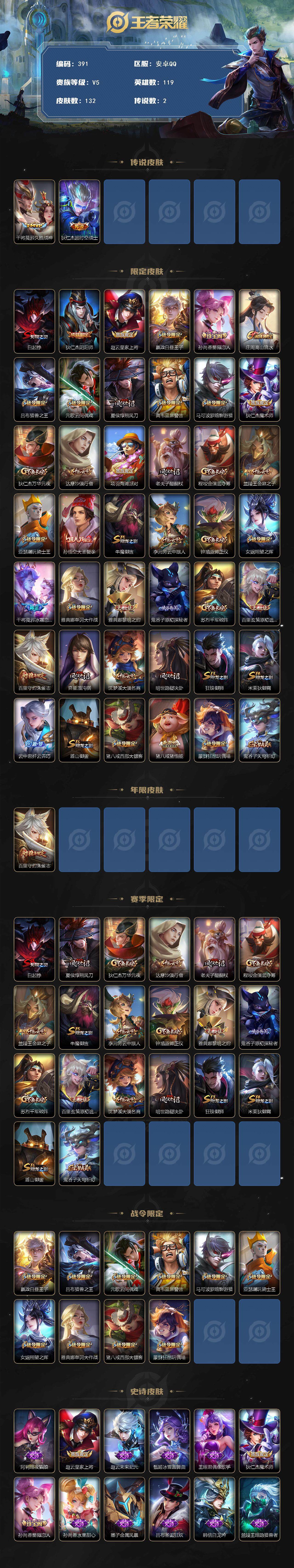 WZCMW3383611王者荣耀账号详情图2