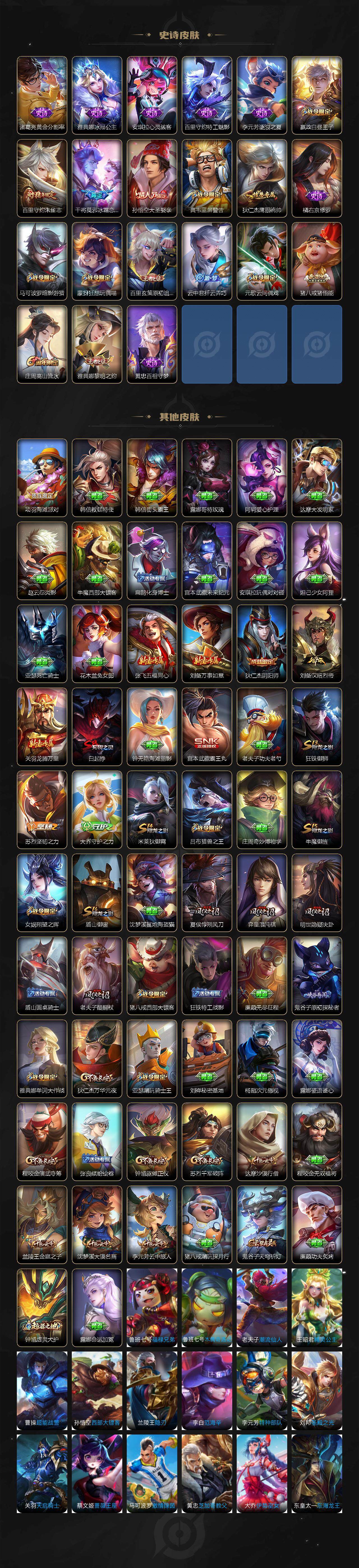 WZCMW3383611王者荣耀账号详情图3