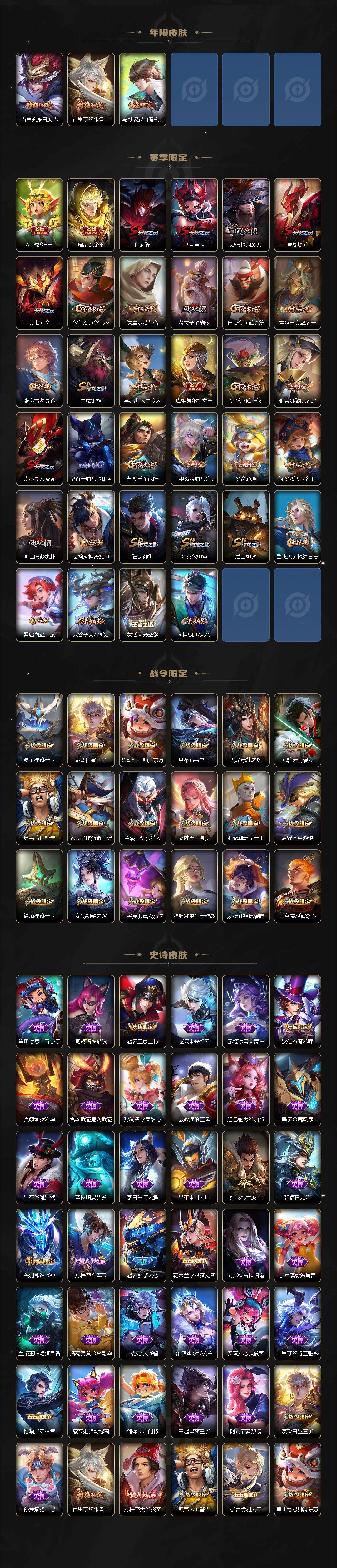 WZCMW3383617王者荣耀账号详情图3