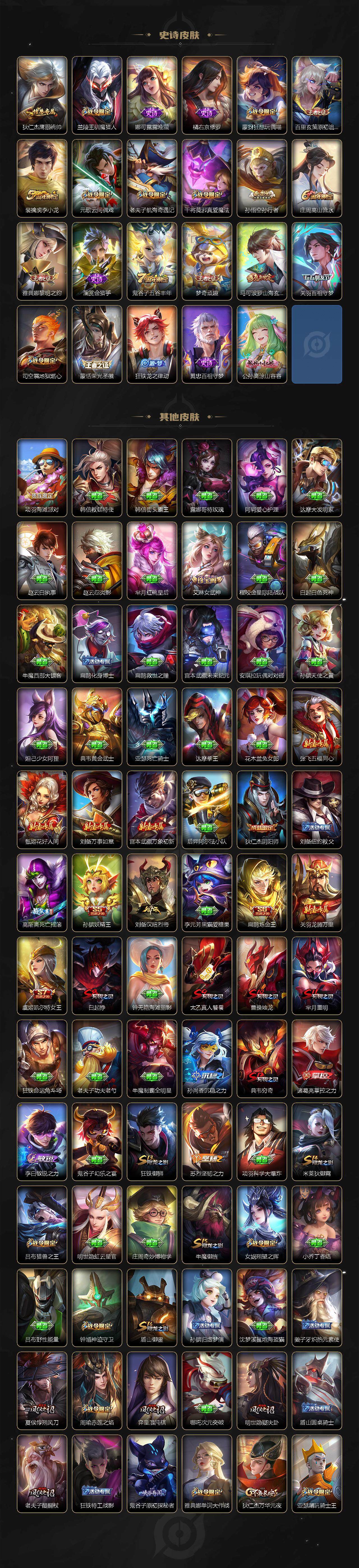 WZCMW3383617王者荣耀账号详情图4