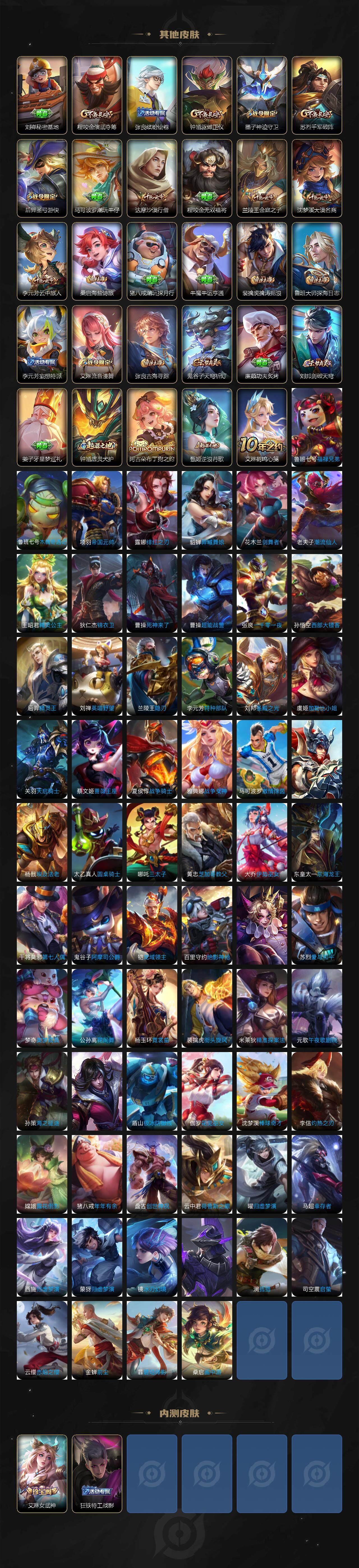 WZCMW3383617王者荣耀账号详情图5