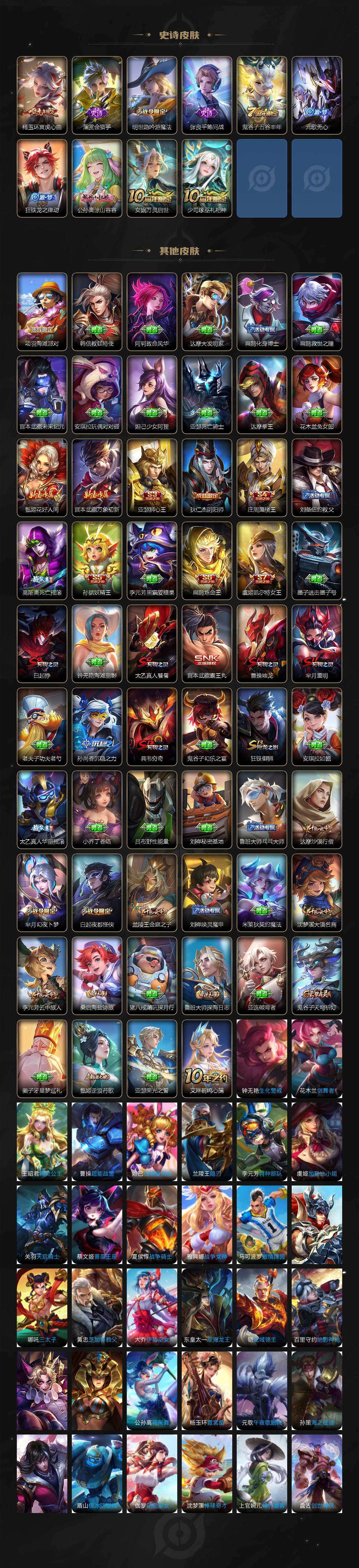 WZCMW3383621王者荣耀账号详情图3