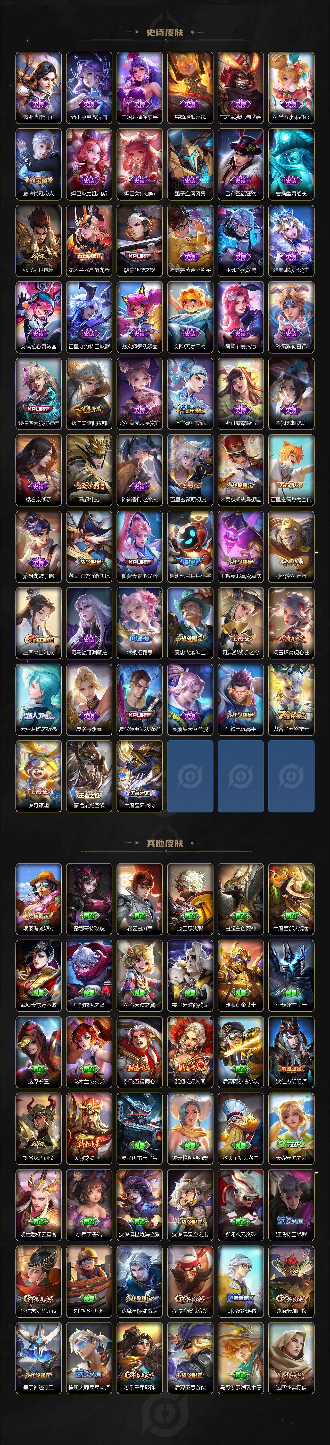 WZCMW3383628王者荣耀账号详情图3