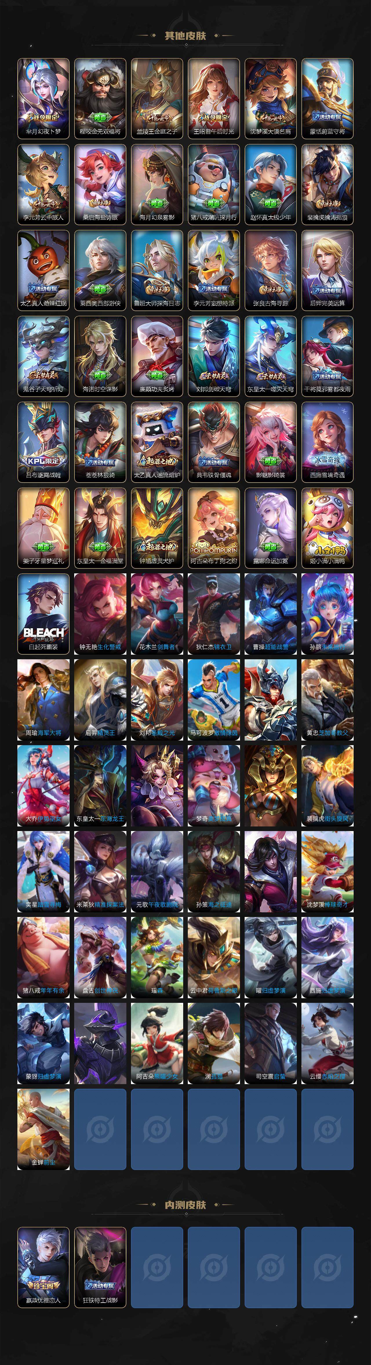 WZCMW3383628王者荣耀账号详情图4