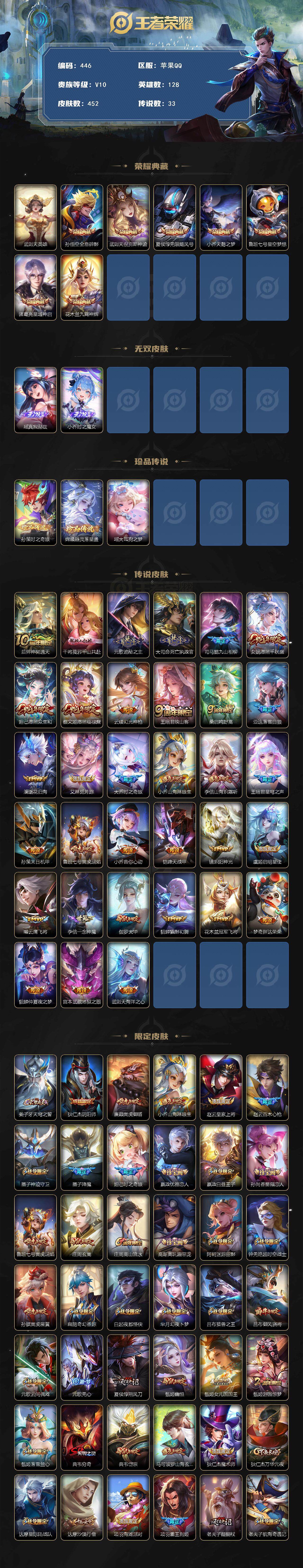 WZCMW3383631王者荣耀账号详情图2