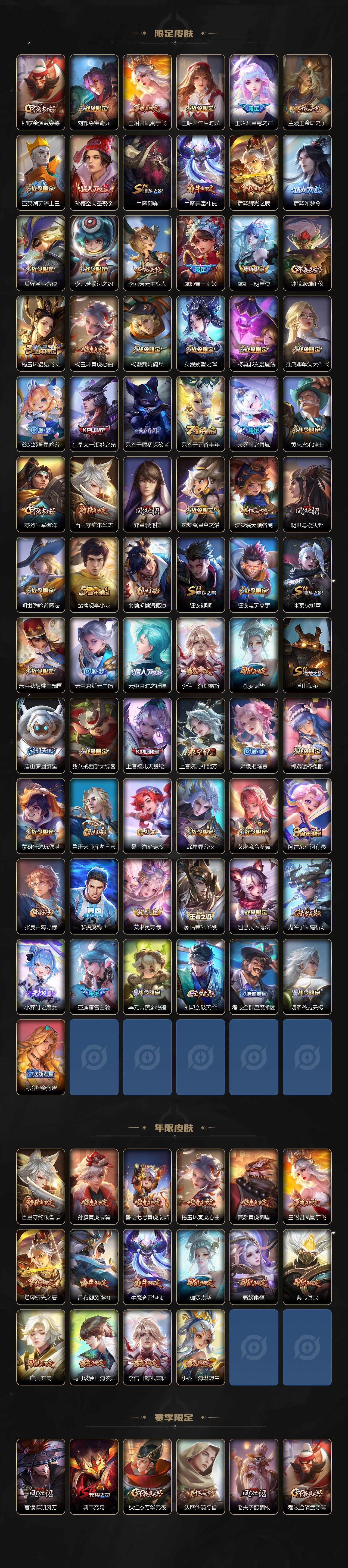 WZCMW3383631王者荣耀账号详情图3