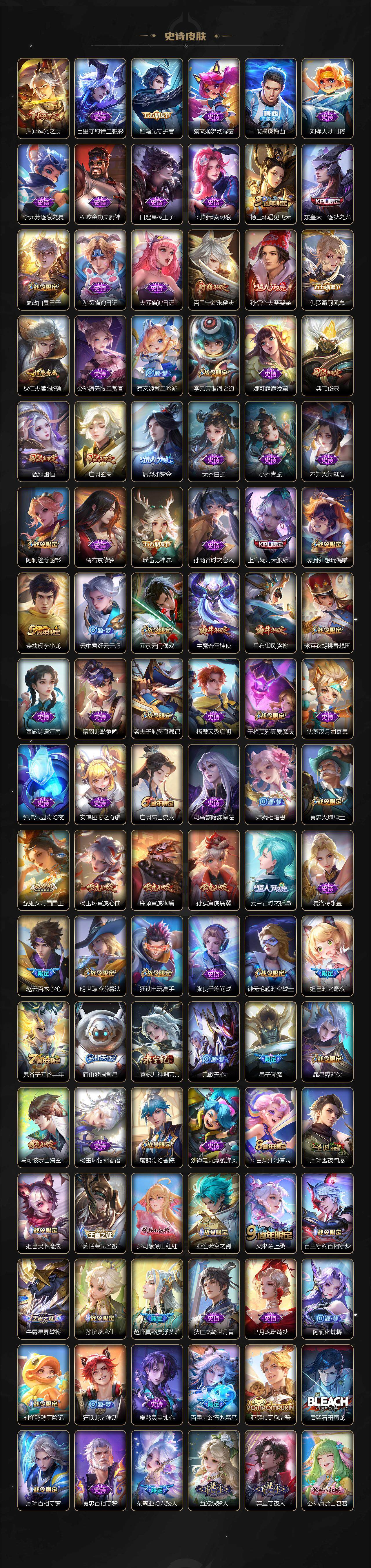 WZCMW3383631王者荣耀账号详情图5