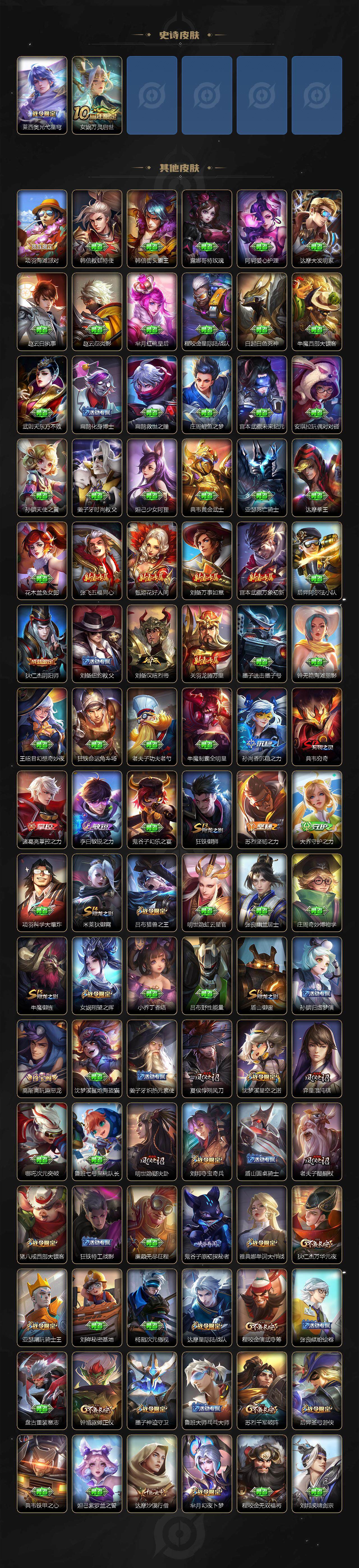 WZCMW3383631王者荣耀账号详情图6