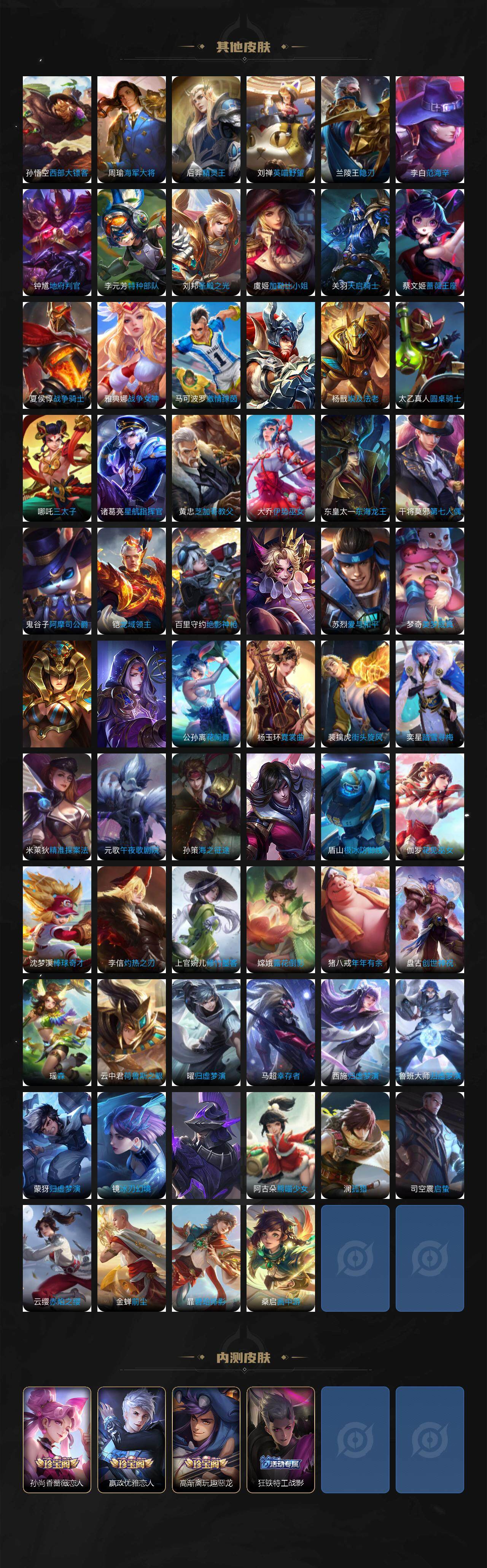 WZCMW3383631王者荣耀账号详情图8