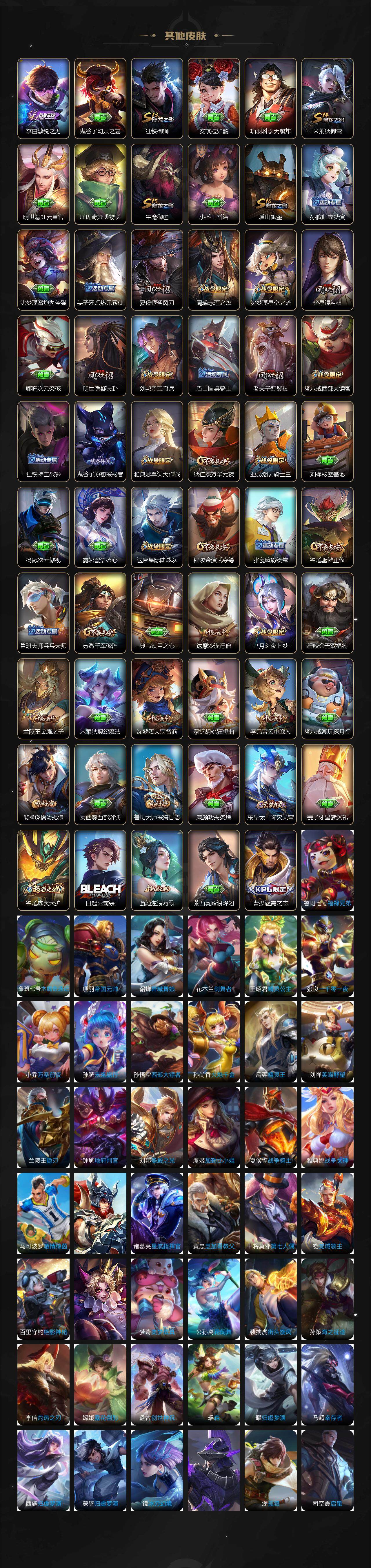 WZCMW3383658王者荣耀账号详情图4