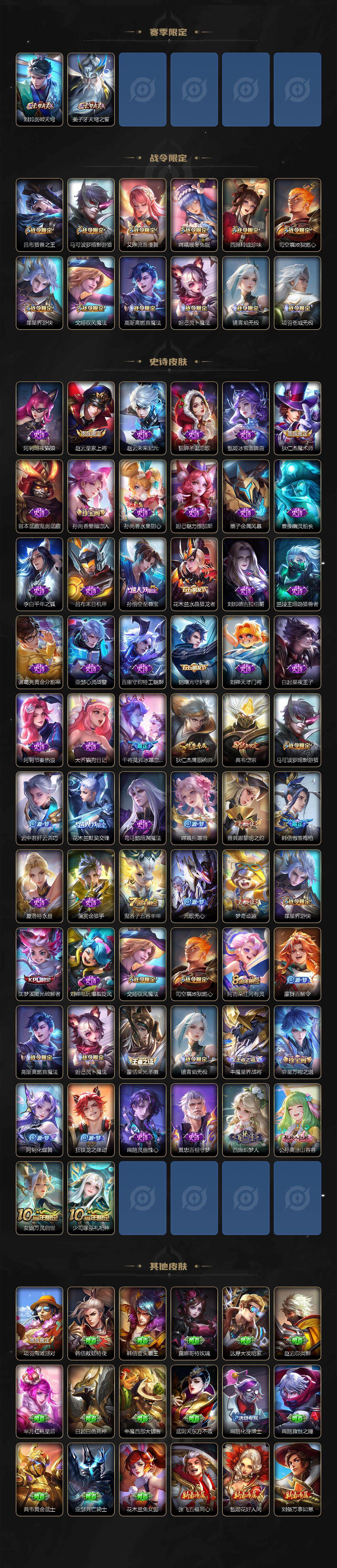 WZLX3384705王者荣耀账号详情图3