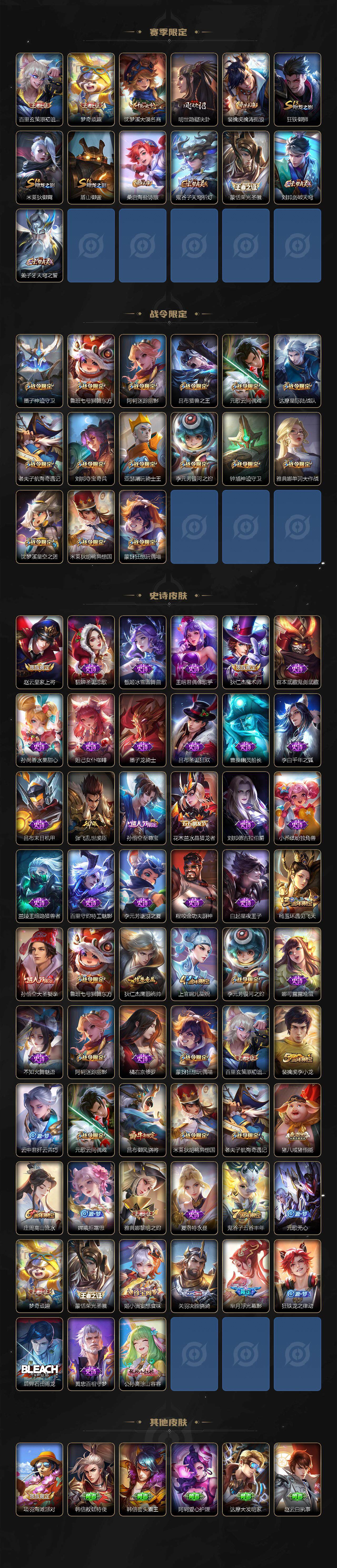 WZCMW3383933王者荣耀账号详情图3