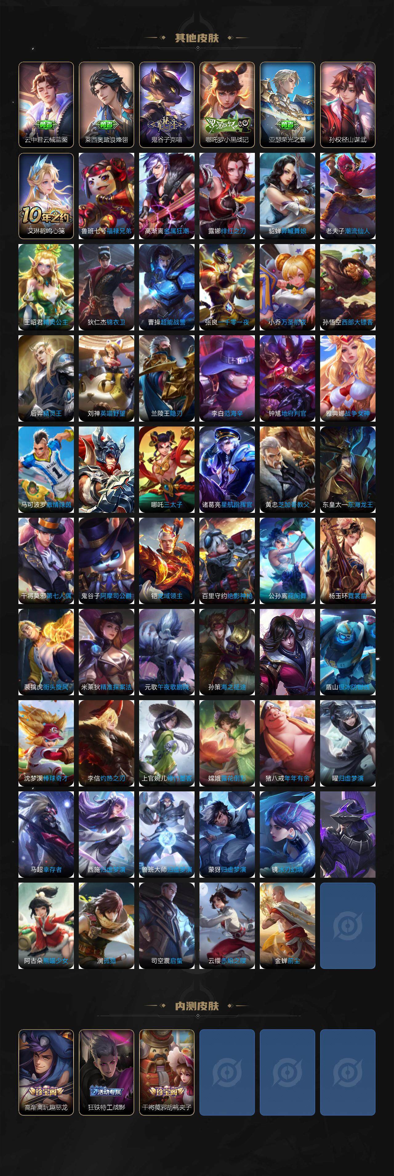 WZCMW3383933王者荣耀账号详情图5