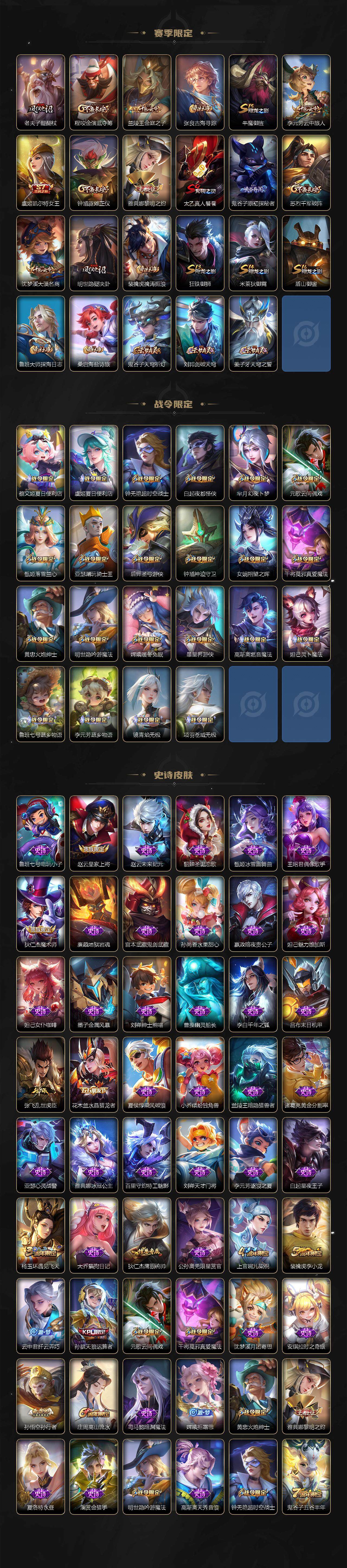 WZLX3383973王者荣耀账号详情图3