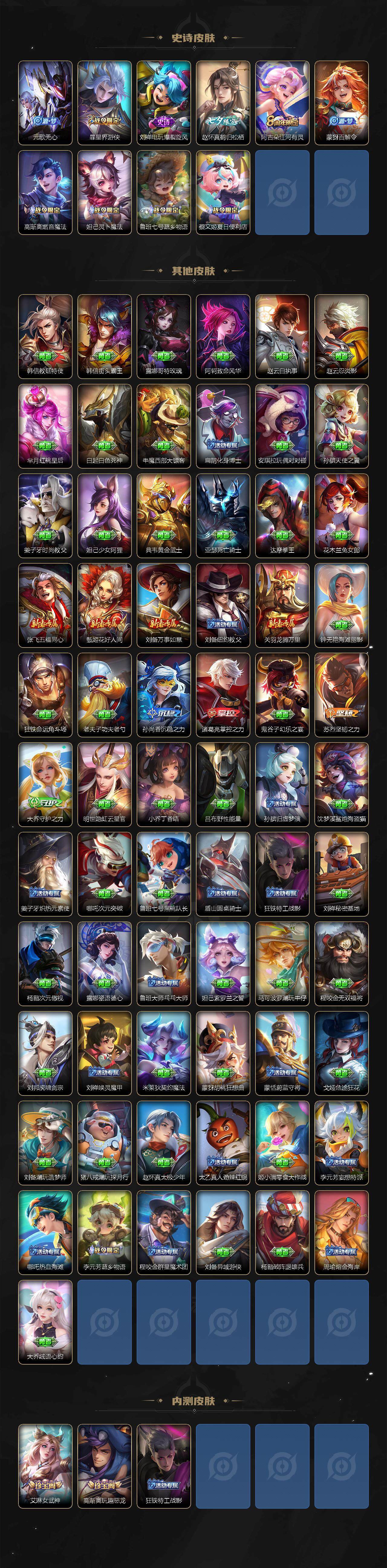 WZLX3383973王者荣耀账号详情图4