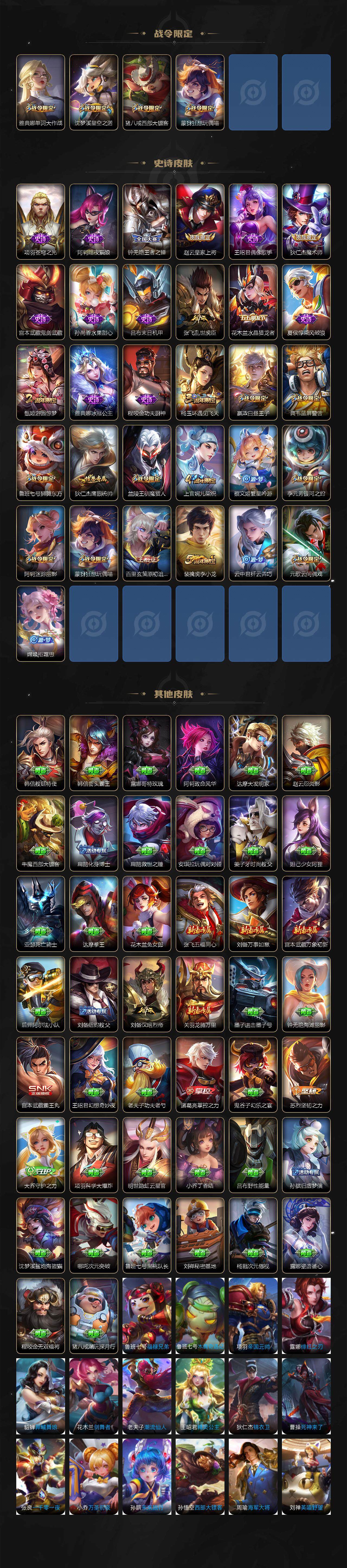 WZLX3383978王者荣耀账号详情图3