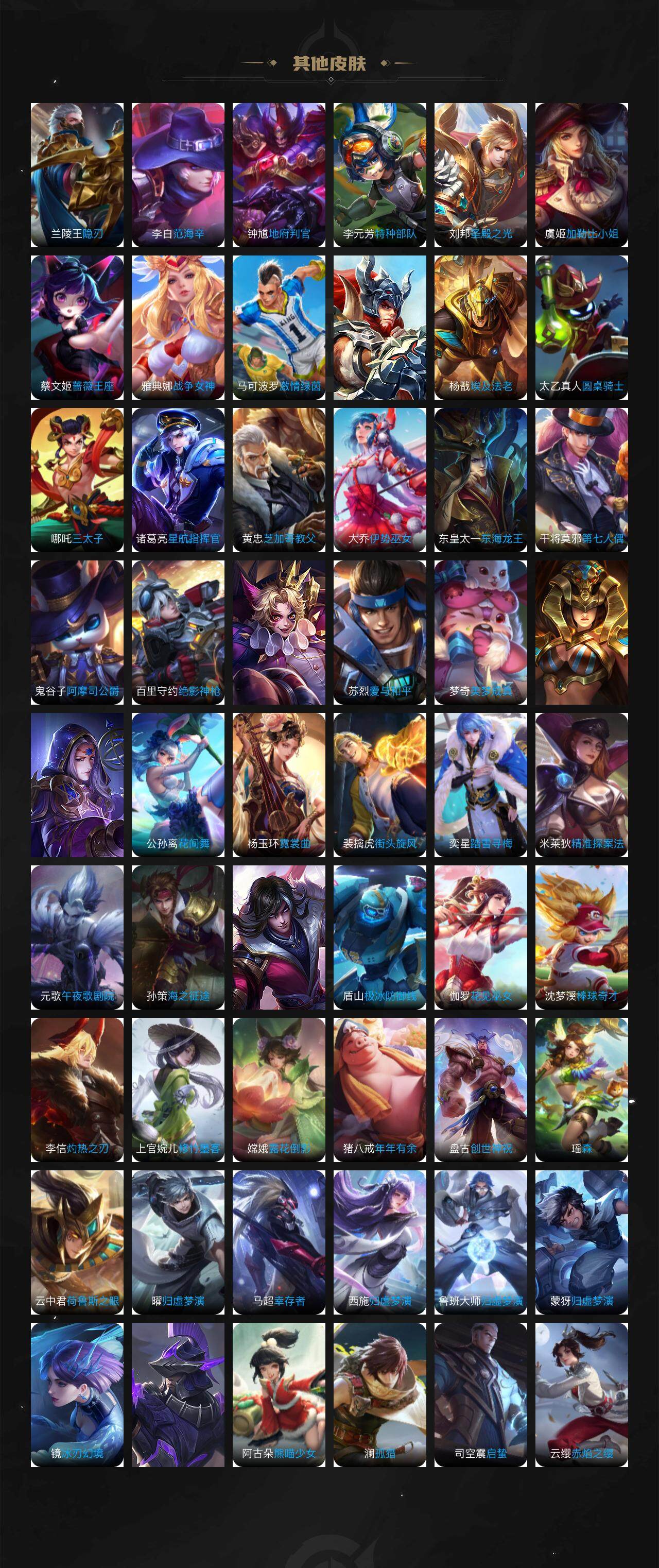 WZLX3383978王者荣耀账号详情图4