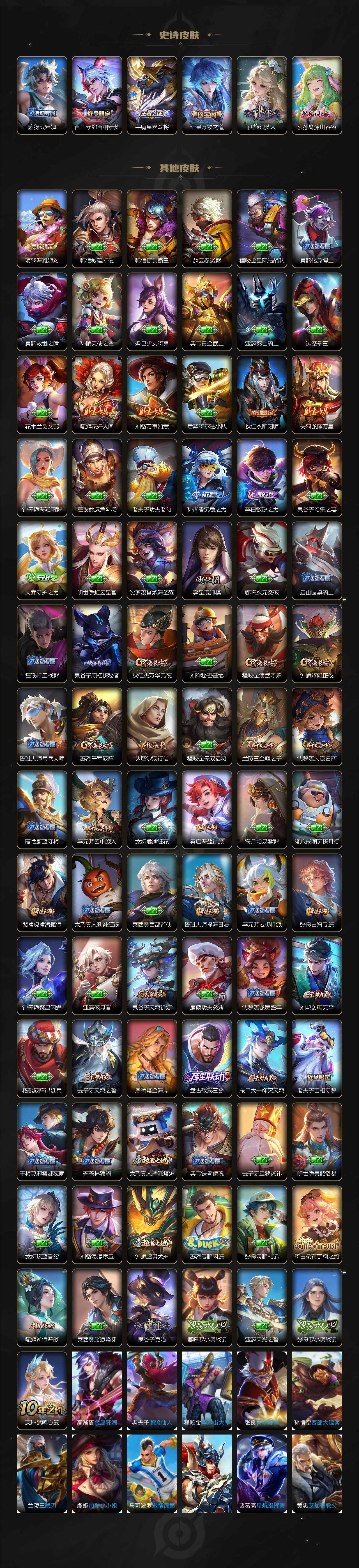 WZ0349534王者荣耀账号详情图3