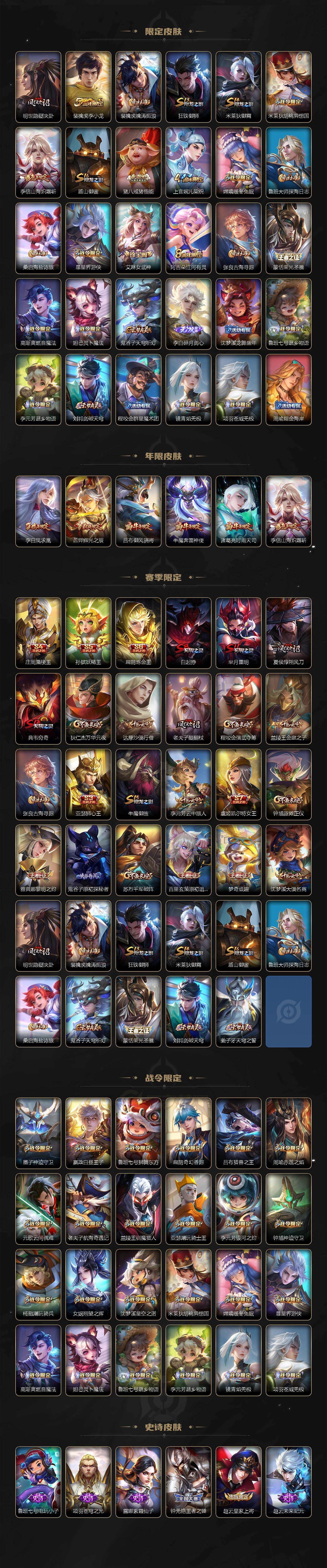 WZ0349535王者荣耀账号详情图3